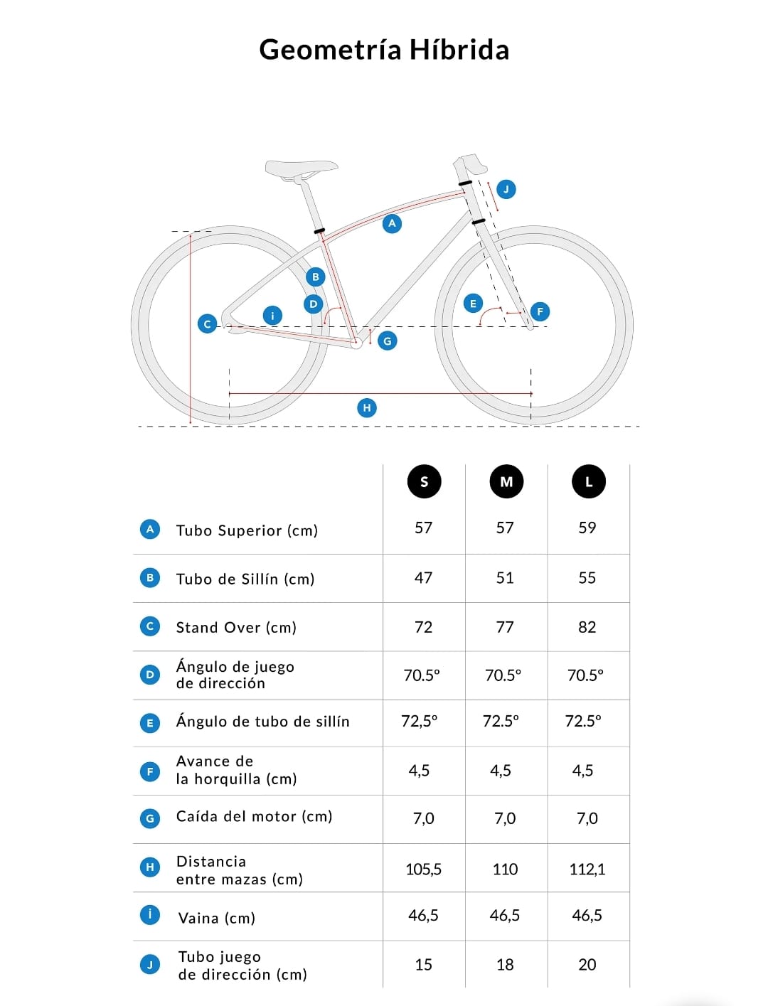 Bicicleta p3 discount